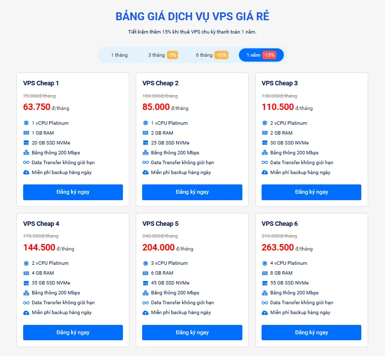 AZVPS – Nhà cung cấp VPS giá rẻ, uy tín nhất