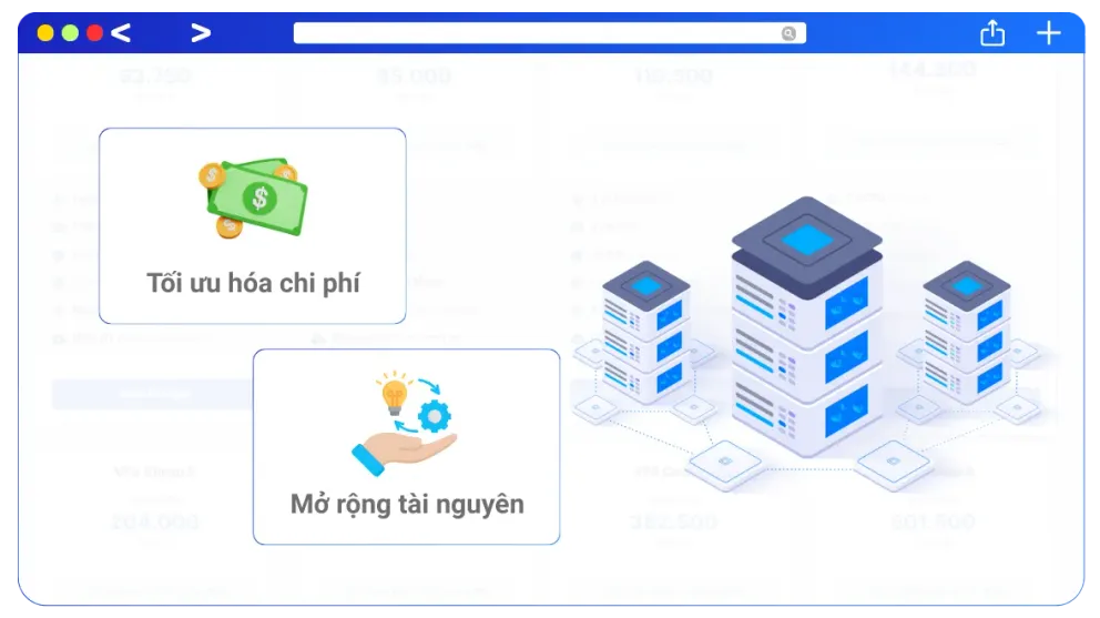 Mở rộng tài nguyên dễ dàng