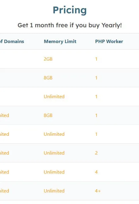 CyberPanel là gì? Hướng dẫn cài đặt CyberPanel trên VPS (2026)