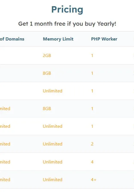 CyberPanel là gì? Hướng dẫn cài đặt CyberPanel trên VPS (2026)