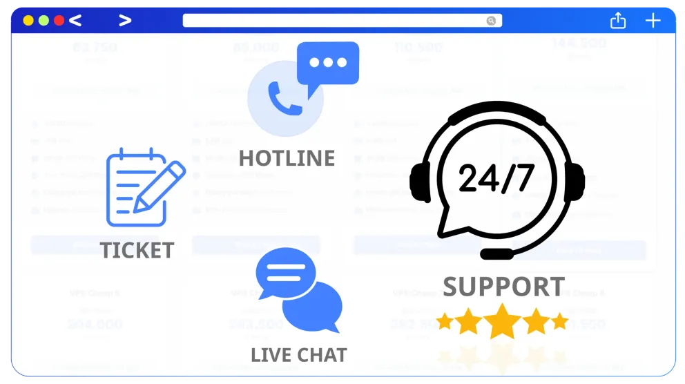 Hỗ trợ kỹ thuật 24/7 nhanh chóng